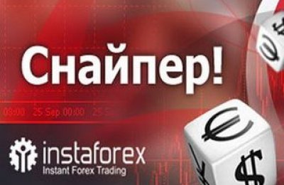 Instaforex sniper contest registration ticket investing in sponsor-backed ipos the case of hertz locations