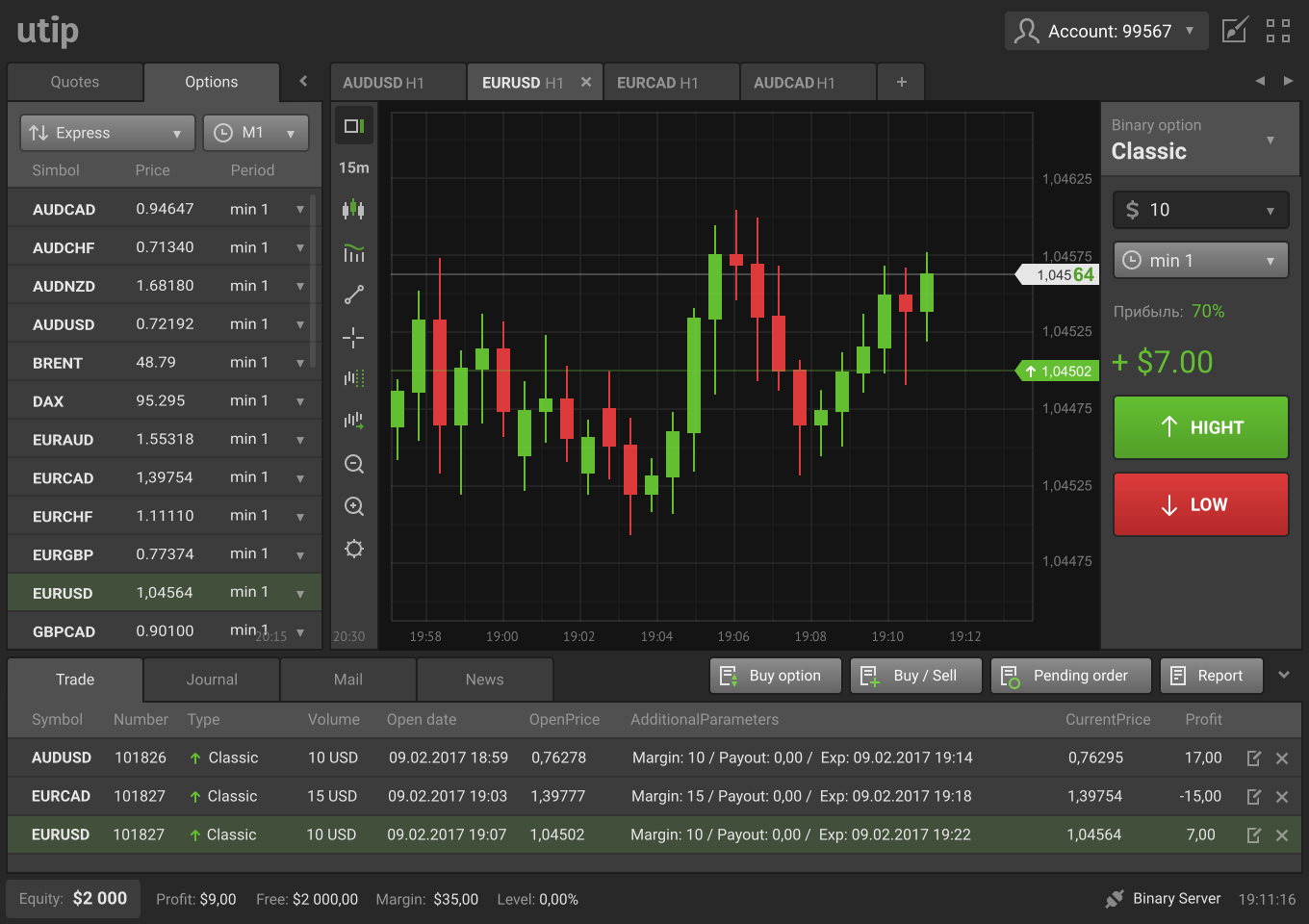 Хороши торгов. Торговая платформа. Торговые площадки для трейдинга. Торговая платформа форекс. Utip платформа.