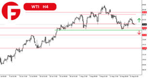 Нефть пытается продолжить снижение