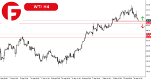 Нефть в красной зоне