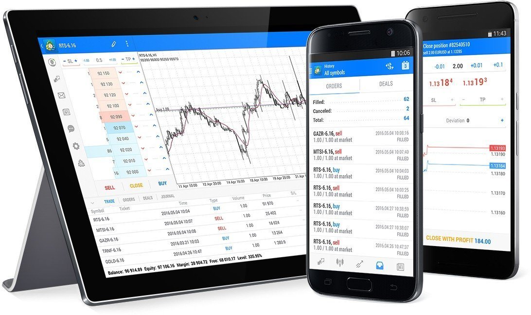 Forex brokers on android forex 100 to 1 margin